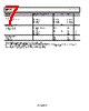 AD8420ARMZ-R7 Datasheet HTML 7Page - Analog Devices 