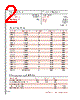 DS-00283 Datasheet HTML 2Page - All Sensors Corporation 