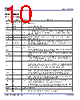 P9027LP-R Datasheet HTML 10Page - Integrated Device Technology 