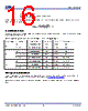 P9027LP-R Datasheet HTML 16Page - Integrated Device Technology 