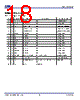 P9027LP-R Datasheet HTML 18Page - Integrated Device Technology 
