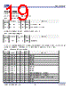 P9027LP-R Datasheet HTML 19Page - Integrated Device Technology 