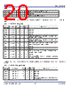 P9027LP-R Datasheet HTML 20Page - Integrated Device Technology 