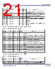 P9027LP-R Datasheet HTML 21Page - Integrated Device Technology 