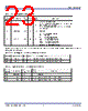 P9027LP-R Datasheet HTML 23Page - Integrated Device Technology 