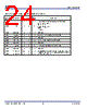 P9027LP-R Datasheet HTML 24Page - Integrated Device Technology 