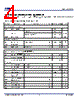 P9027LP-R Datasheet HTML 4Page - Integrated Device Technology 