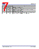 P9221-R Datasheet HTML 7Page - Integrated Device Technology 