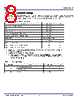 P9221-R Datasheet HTML 8Page - Integrated Device Technology 