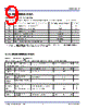 P9221-R Datasheet HTML 9Page - Integrated Device Technology 