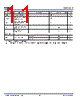 P9221-R Datasheet HTML 11Page - Integrated Device Technology 