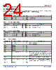 P9221-R Datasheet HTML 24Page - Integrated Device Technology 