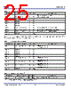 P9221-R Datasheet HTML 25Page - Integrated Device Technology 