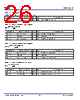 P9221-R Datasheet HTML 26Page - Integrated Device Technology 