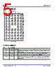 P9221-R Datasheet HTML 5Page - Integrated Device Technology 