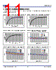 P9242-R Datasheet HTML 11Page - Integrated Device Technology 