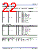 P9242-R Datasheet HTML 22Page - Integrated Device Technology 