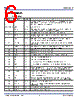 P9242-R Datasheet HTML 6Page - Integrated Device Technology 