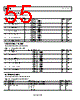 AD9142ABCPZ Datasheet HTML 55Page - Analog Devices 