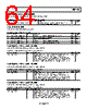 AD9142ABCPZ Datasheet HTML 64Page - Analog Devices 