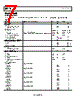 AD9142ABCPZ Datasheet HTML 7Page - Analog Devices 