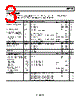ADP7182ACPZ-R7 Datasheet HTML 3Page - Analog Devices 