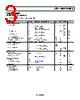 AD8643ACPZ-R2 Datasheet HTML 3Page - Analog Devices 