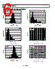 AD8643ACPZ-R2 Datasheet HTML 6Page - Analog Devices 