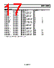 AD8091ARTZ-R21 Datasheet HTML 17Page - Analog Devices 