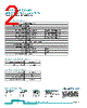 DASCOUP10DBNF Datasheet HTML 2Page - Pulse A Technitrol Company 