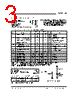 STK17TA8-R45 Datasheet HTML 3Page - List of Unclassifed Manufacturers 