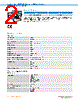 IRS080-R55MF01 Datasheet HTML 2Page - SICK AG 
