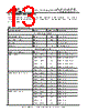 FT120T-R Datasheet HTML 13Page - Future Technology Devices International Ltd. 
