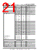 FT121Q-R Datasheet HTML 21Page - Future Technology Devices International Ltd. 