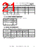 FT231XS-R Datasheet HTML 21Page - Future Technology Devices International Ltd. 