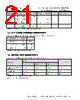 FT240XS-R Datasheet HTML 21Page - Future Technology Devices International Ltd. 