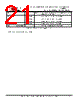 FT260Q-R Datasheet HTML 21Page - Future Technology Devices International Ltd. 