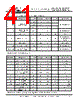FT313HP-R Datasheet HTML 41Page - Future Technology Devices International Ltd. 