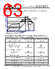 FT313HP-R Datasheet HTML 63Page - Future Technology Devices International Ltd. 