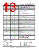 FT313HP-R Datasheet HTML 13Page - Future Technology Devices International Ltd. 