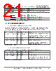 FT313HP-R Datasheet HTML 21Page - Future Technology Devices International Ltd. 