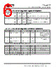 TTL-232R-RPI Datasheet HTML 6Page - Future Technology Devices International Ltd. 