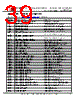 FT51AL-R Datasheet HTML 39Page - Future Technology Devices International Ltd. 