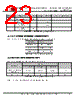 FT51AL-R Datasheet HTML 23Page - Future Technology Devices International Ltd. 