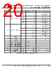 FT51CS-R Datasheet HTML 20Page - Future Technology Devices International Ltd. 