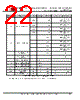 FT51CS-R Datasheet HTML 22Page - Future Technology Devices International Ltd. 