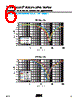 VCAS080503C400DP Datasheet HTML 6Page - AVX Corporation 