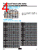 VCAS080503C400DP Datasheet HTML 4Page - AVX Corporation 