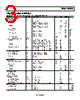 AD8652ARMZ-R2 Datasheet HTML 3Page - Analog Devices 