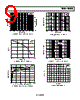 AD8652ARMZ-R2 Datasheet HTML 9Page - Analog Devices 